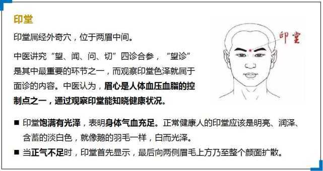 印堂长毛是不是很容易倒霉