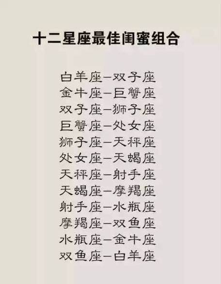 十二星座里的最完美组合