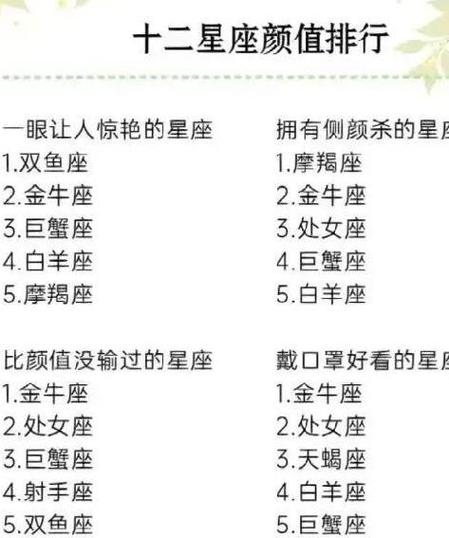 不会强求 告白失败也能坦然放弃的四大星座