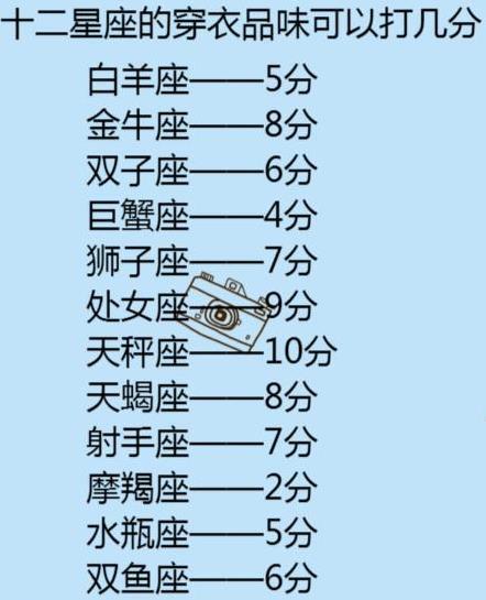 星象 情场得意,职场风生水起的星座说的都是谁