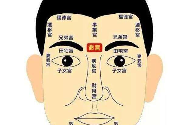 破军星坐守十二宫——疾厄宫