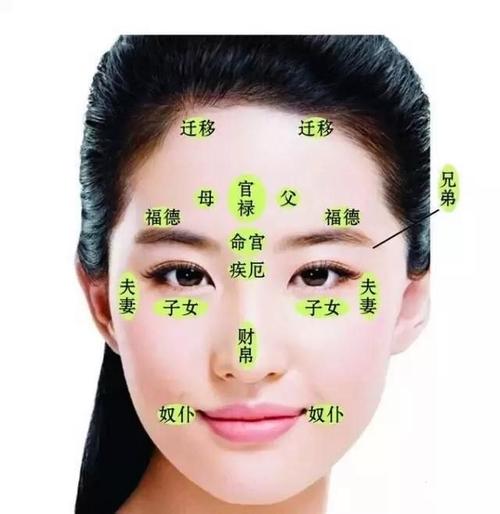 面相中有这“3宫”的人,财帛富足、财富大增