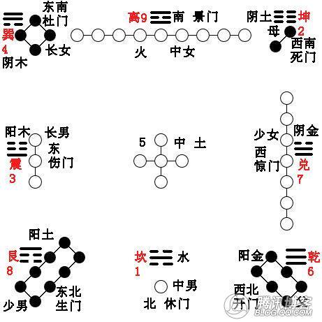 天运五行属金是什么意思