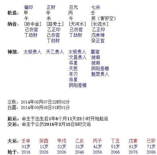 算命健康:体质很好的八字特征