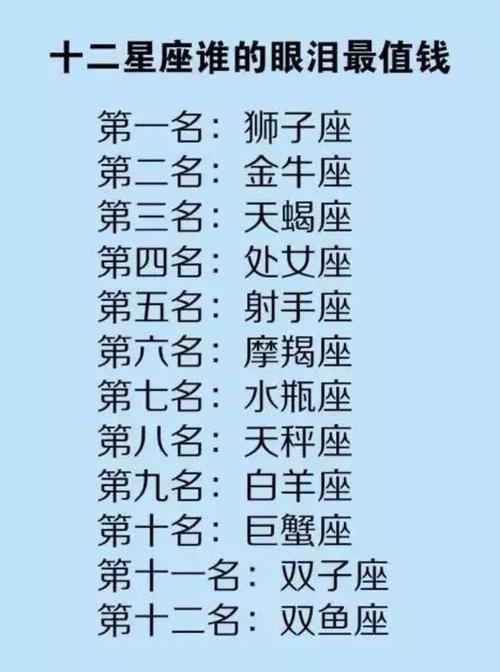 柔情只留给所爱之人的星座