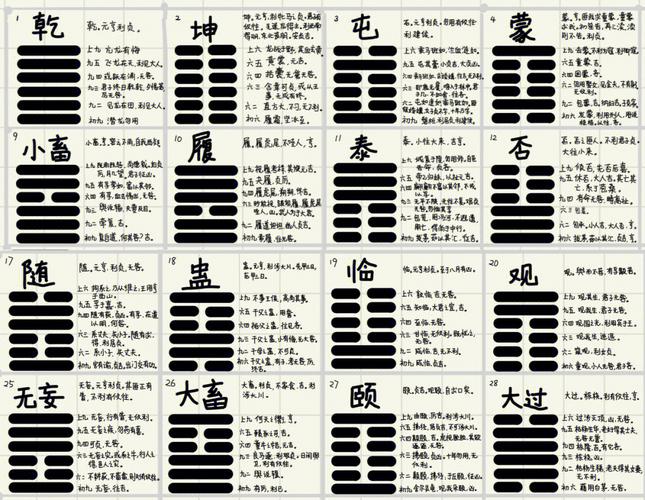 周易六十四卦第五十五卦