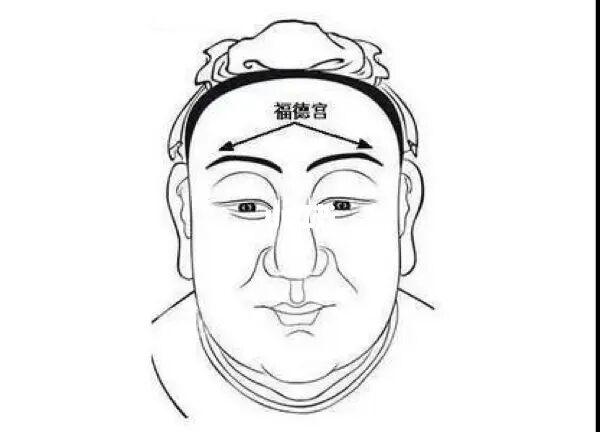 福德宫看女生嫁人后的婚姻命运
