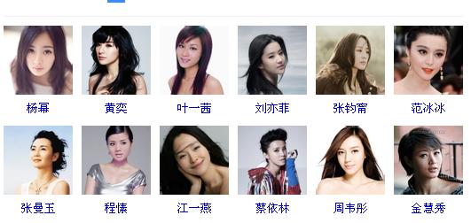 处女座明星有哪些人,有多招人喜欢