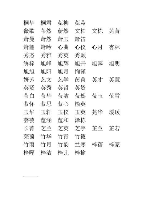 宝宝属木名字大全