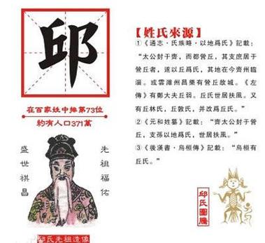 丘开头的名字有哪些