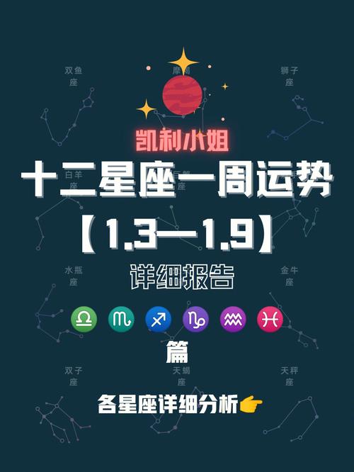 ATS星译社 十二星座一周运势详情1.3-1.9