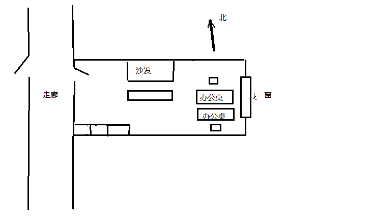 详解:属鼠办公室风水布局技巧与注意事项