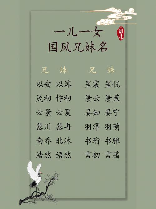 宝宝起名有哪些常见方法