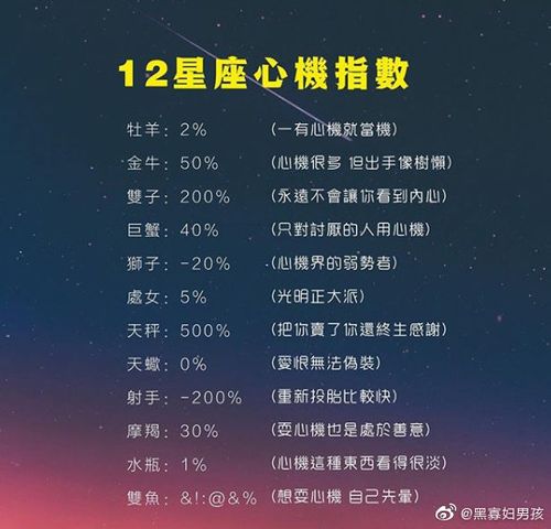 爆料!上升天蝎座的心机指数