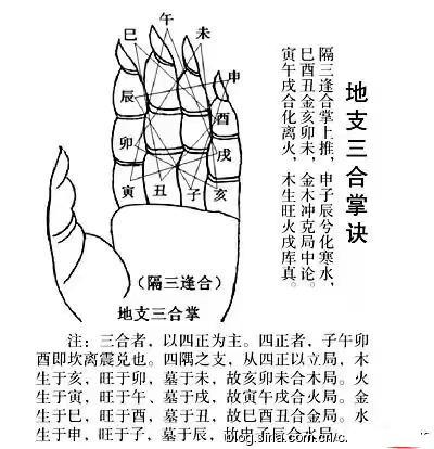 阴宅消砂含义