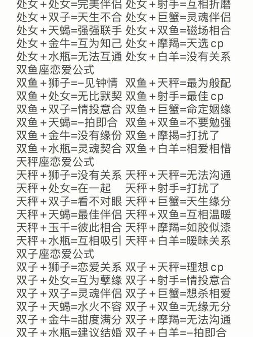 十二星座专属的爱情