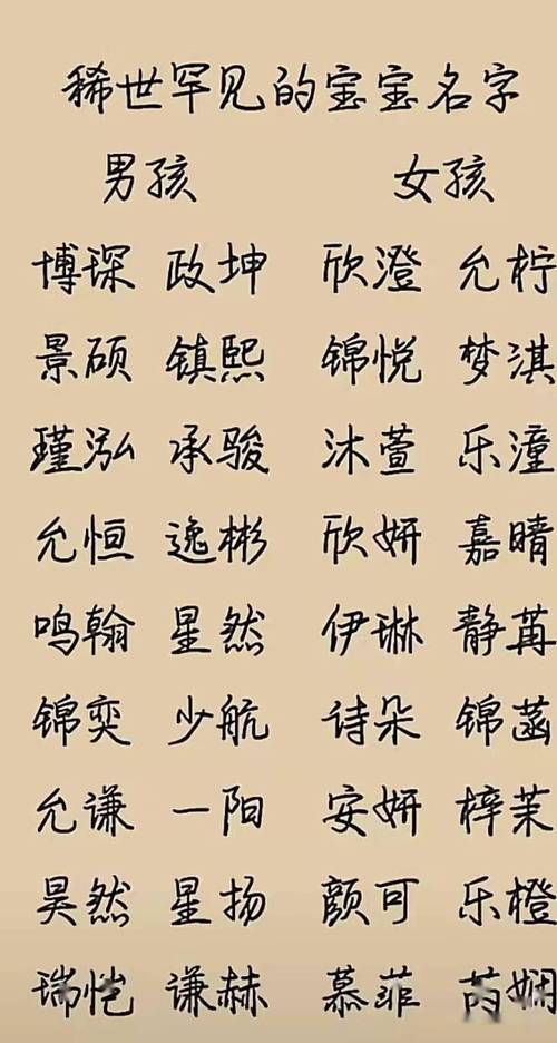 今年虎年12月6日姓银的女孩取什么名字好