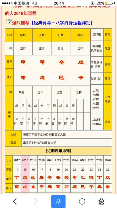 生辰八字看身体哪里疾病怎么看