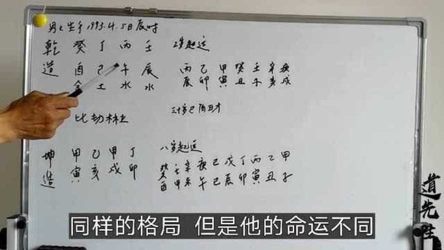 八字相同命运相差很大,为什么八字相同却命运不同