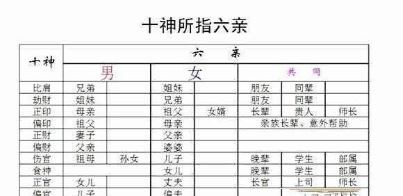 剑锋金命猴断六亲是什么意思