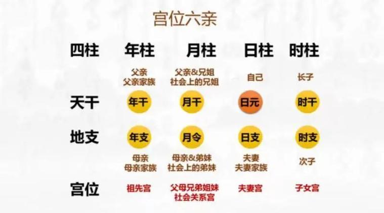 戊土生于卯月身强还是身弱