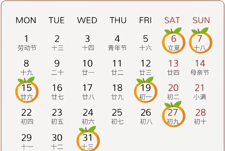 2023年5月份沐浴吉日吉时一览表