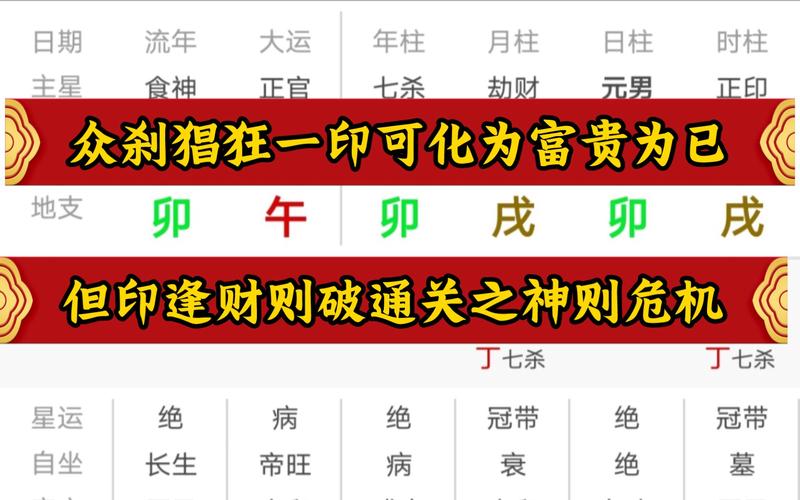 怎么查八字里带不带印