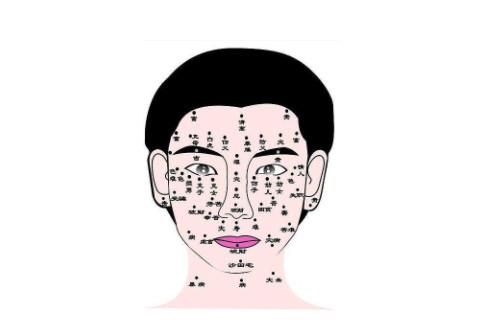 爱说谎的人有什么面相特征
