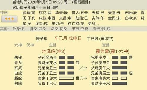 在六爻预测中喜神、忌神、用爻与主事爻的概念