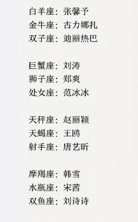 十二星座可以当明星