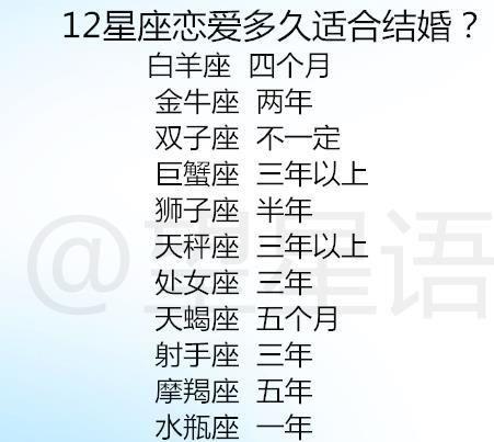 12星座结婚后可以生几个小宝宝