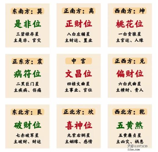 夫妻宫天梁星2018年如何催旺桃花