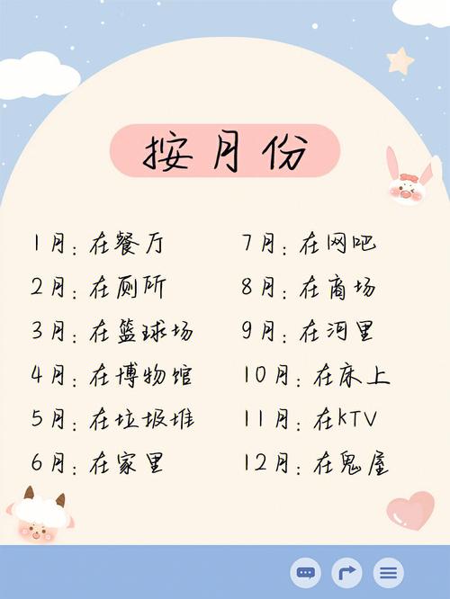 最具有幽默感的星座