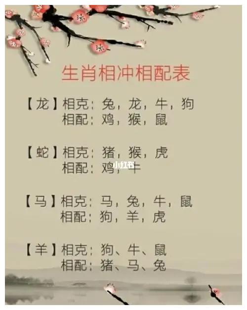 属牛和什么属相相冲?属相相冲怎么化解?
