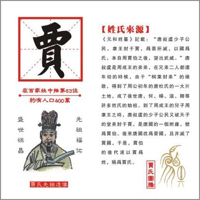 贾姓得姓始祖是谁