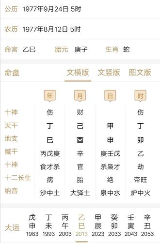 八字过硬的婚姻好不好?八字过硬是什么意思?