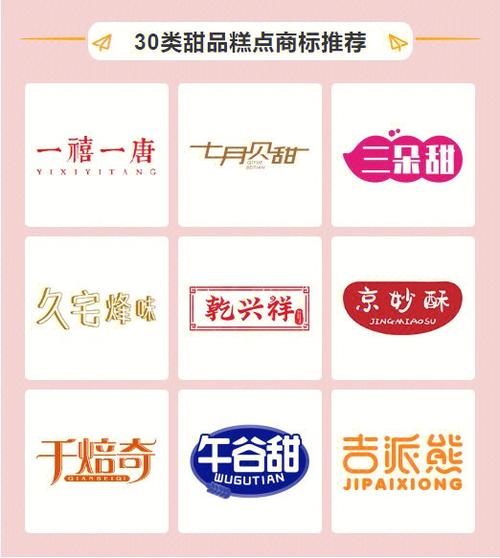 食品商标洋气点的名字大全