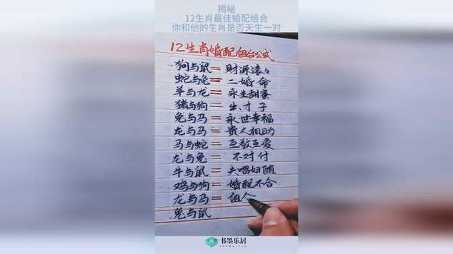 二婚命,这些生肖在一起会离婚
