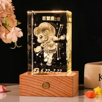 巨蟹座最适合的水晶