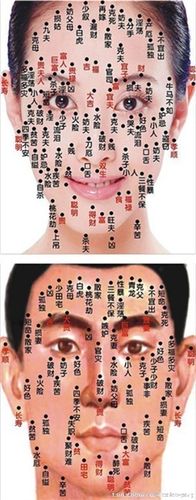 痣相图解:脸上长黑痣的意思