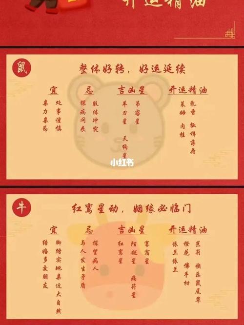 十二生肖2016新年开运菜