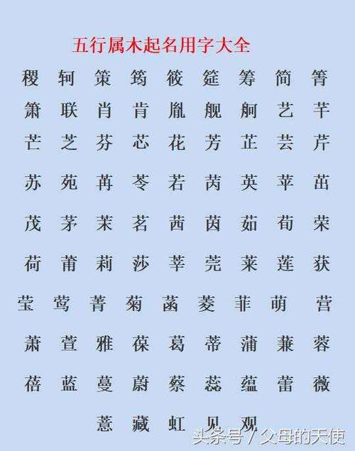 2021年正月初十出生男宝宝五行喜土名字大全!