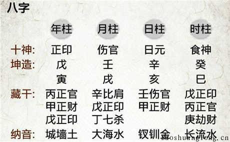 八字命理:易犯小人的八字格局