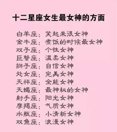 有相伴一生的觉悟的星座