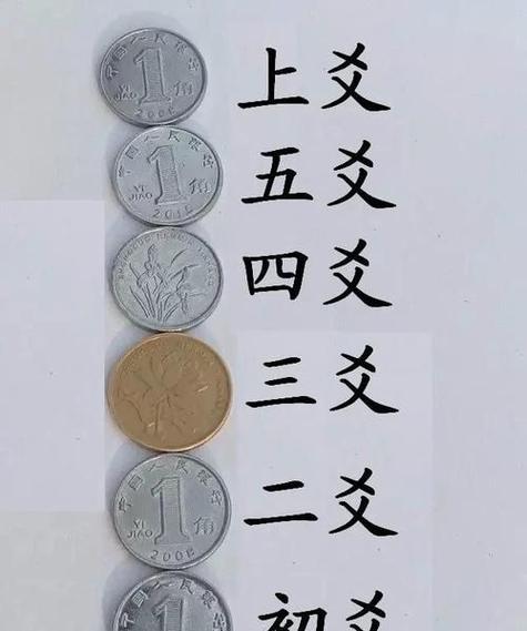 杂谈:易经如何用三个硬币起卦