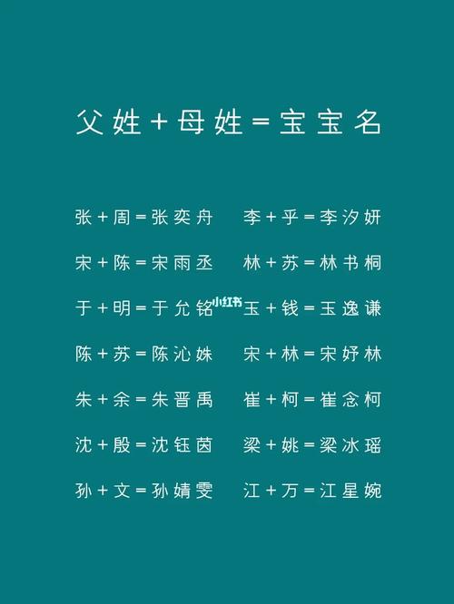 父母名字结合取名宝典