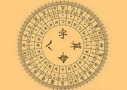 楚雄哪里算命准