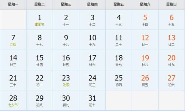 壬寅年农历十一月五行是什么月?为何叫冬月?