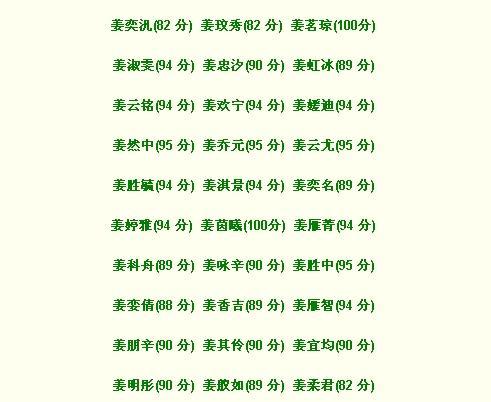 姜姓女孩名字简单大气的有哪些