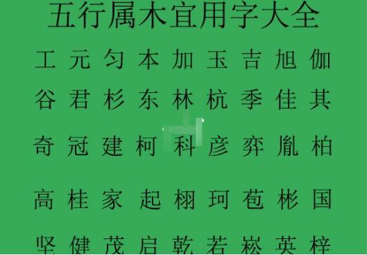 榕字五行属什么的